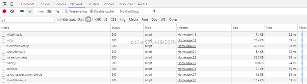 sharepoint client side rendering